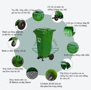 Thùng rác Compost