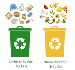 Hướng dẫn phân loại rác thải: rác vô cơ, rác hữu cơ